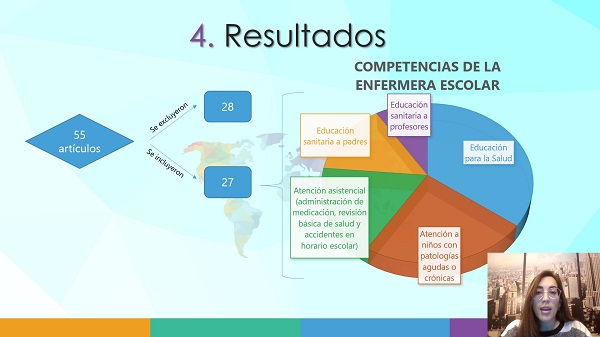 Presentacion Congreso EEweb