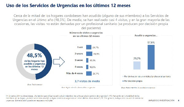 Urgencias1web