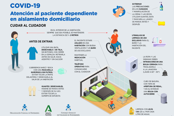 infografiadependientes